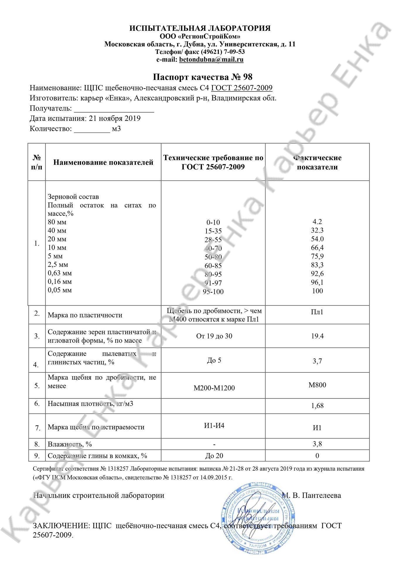 Паспорт гкм месторождения образец